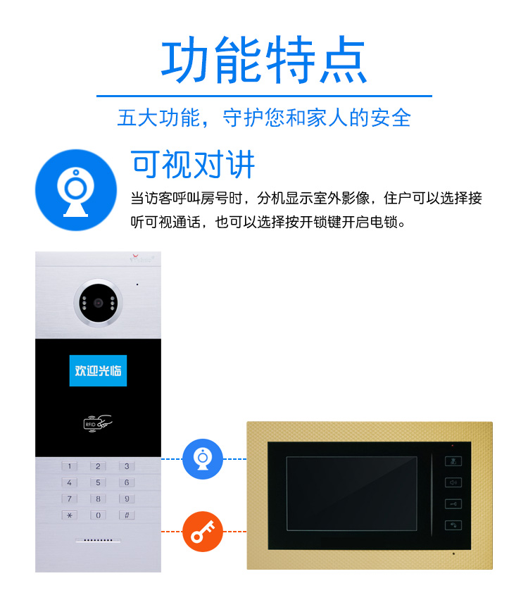 亿卓楼宇对讲系统YZ-N5MV-CT54 4.3寸彩色可视室内分机彩色可视门铃质保