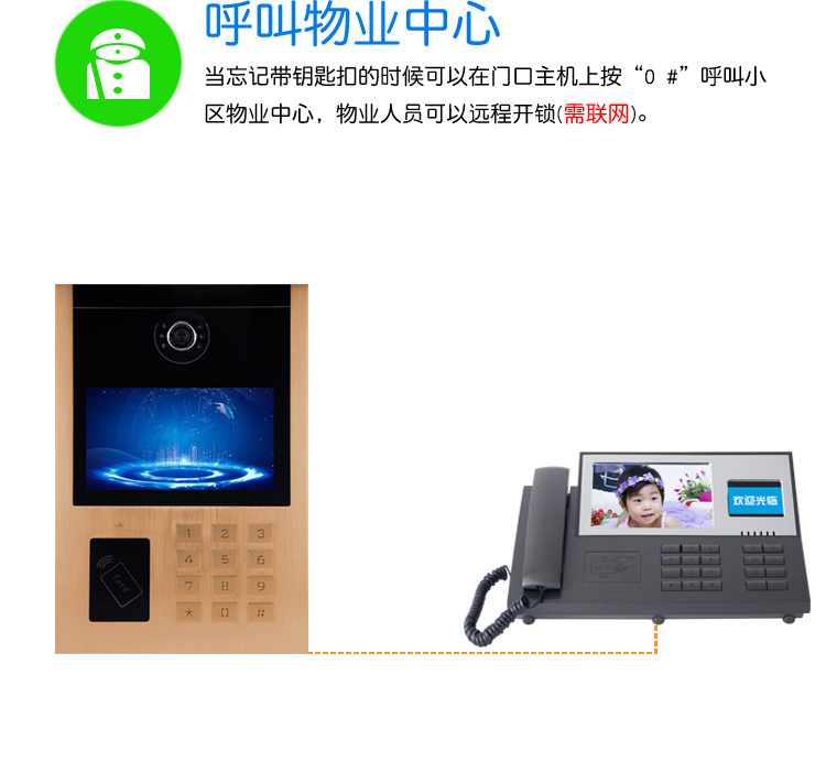 亿卓楼宇对讲系统YZ-N5MFV-C33-ID 彩色可视门口主机梯口机可视联网门禁