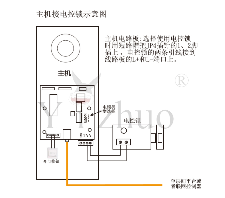 安星 静音锁 电控锁 电子锁 安防锁 电磁锁 门禁,楼宇